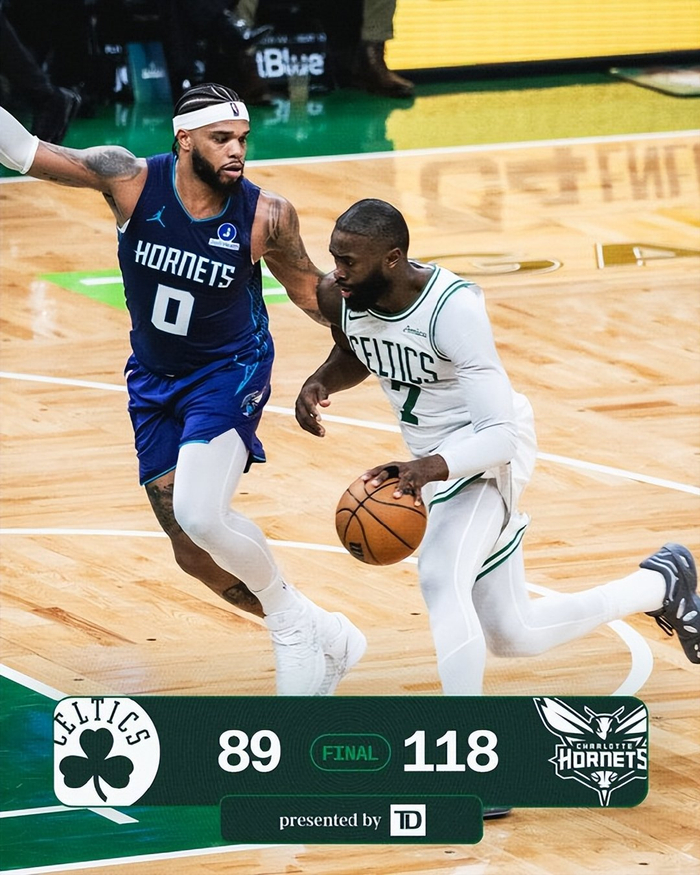 hthapp下载-大胜绿军豪取6连胜，每场都净胜15分！黄蜂近19场16胜，胜率超50%|凯尔特人|投篮|波士顿凯尔特人队|夏洛特黄蜂队|金州勇士队_新浪新闻